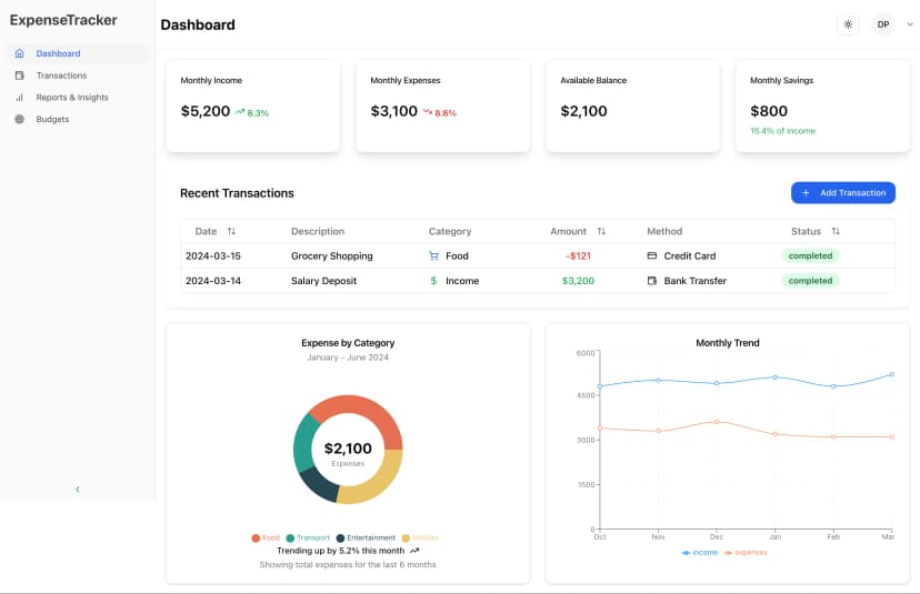 Expense Tracker MUN
